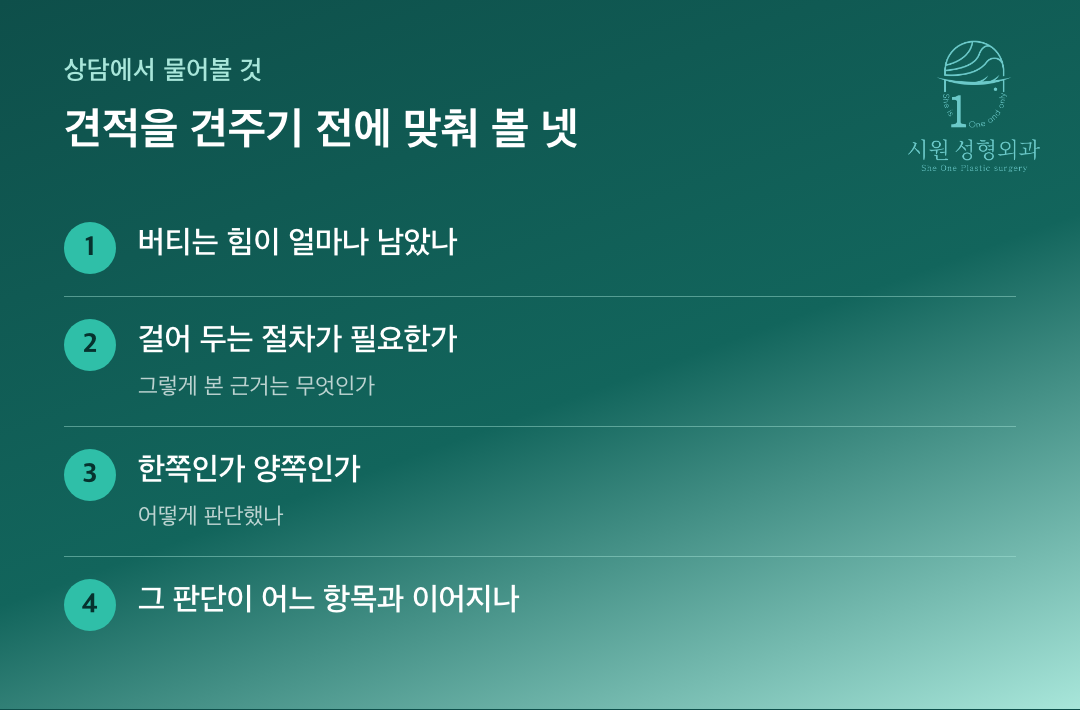 뒤트임복원 상담에서 확인할 네 가지 질문
