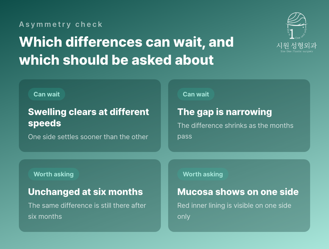 Which differences can wait and which should be asked about