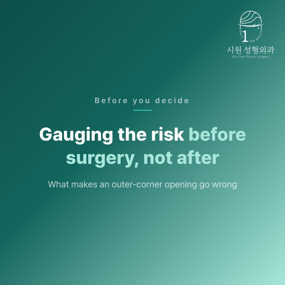 How the risk of an outer-corner opening is gauged before surgery