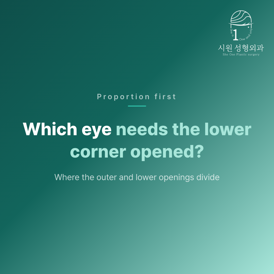 Which eyes need a lower-corner opening, and how the proportion is decided