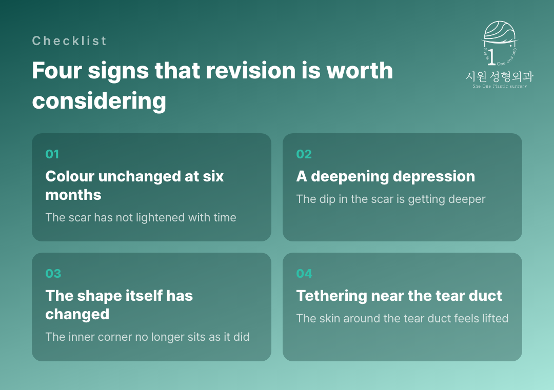 Four signs that revision of an inner-corner scar is worth considering