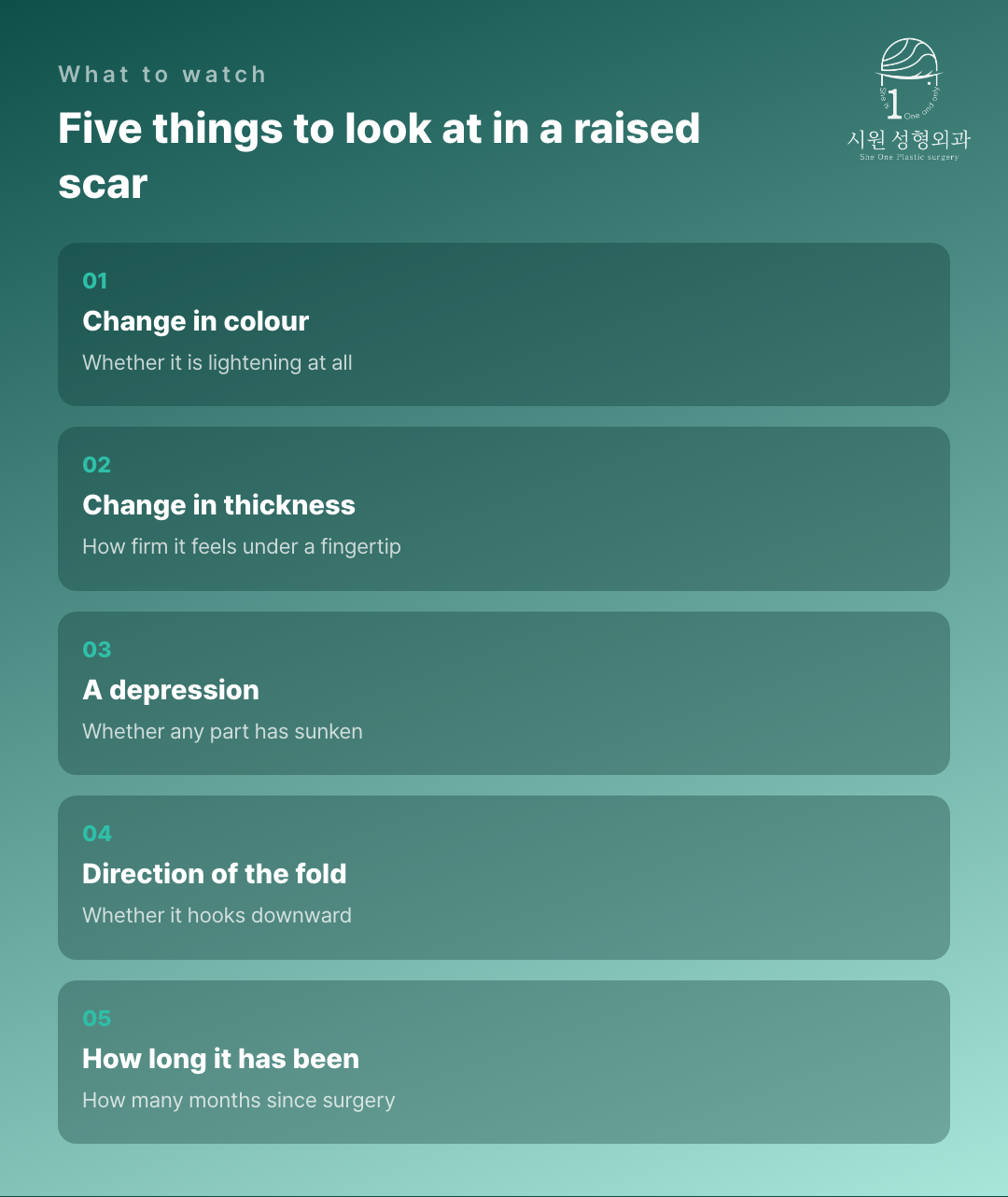 Five things to look at when judging a raised inner-corner scar