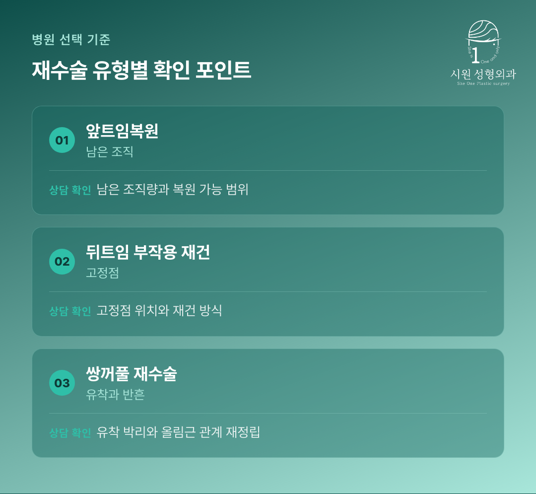 앞트임복원, 뒤트임 부작용 재건, 쌍꺼풀 재수술 상담 체크리스트를 정리한 카드