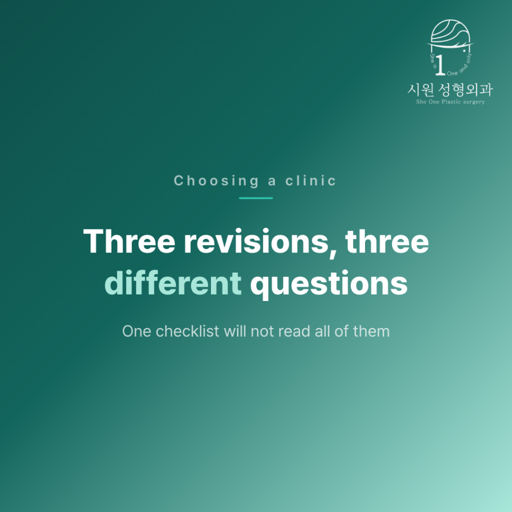 Why the questions to ask differ by revision procedure