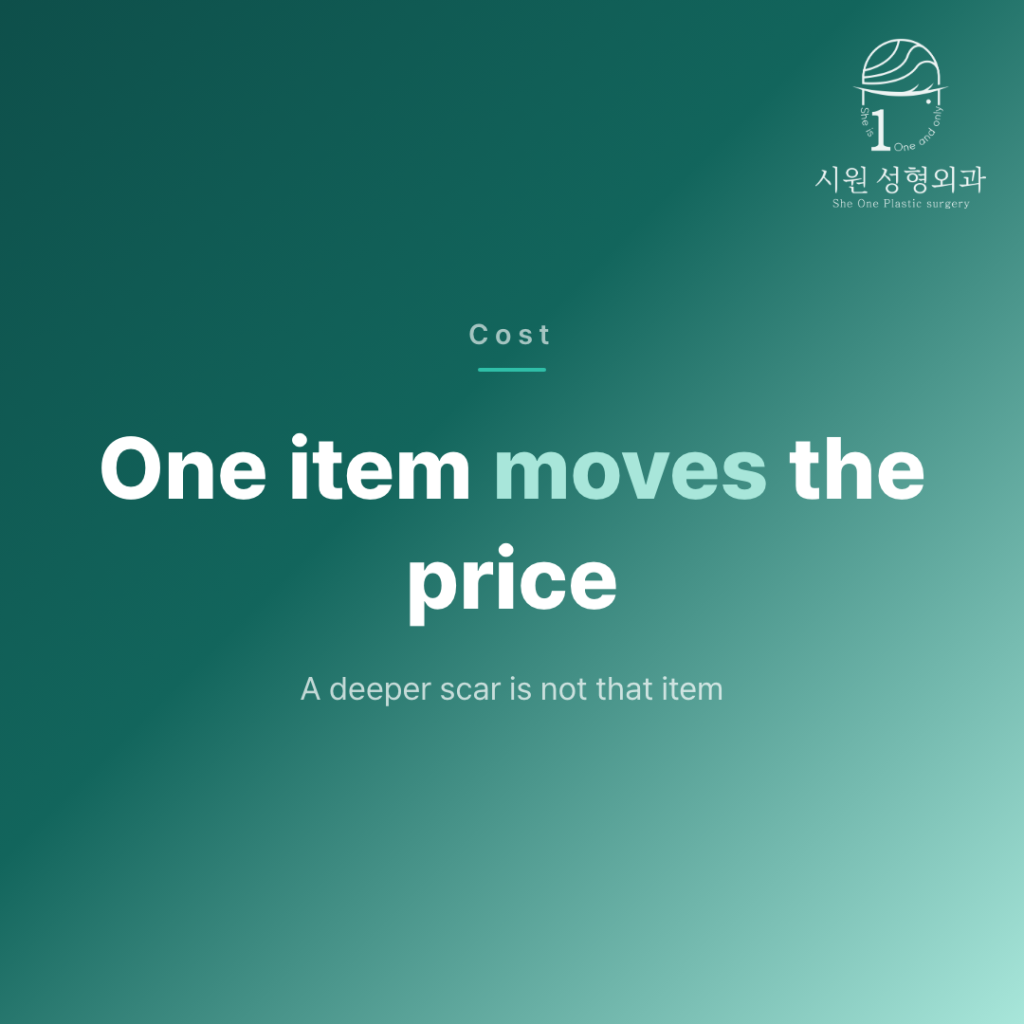 What moves the price of an outer-corner revision