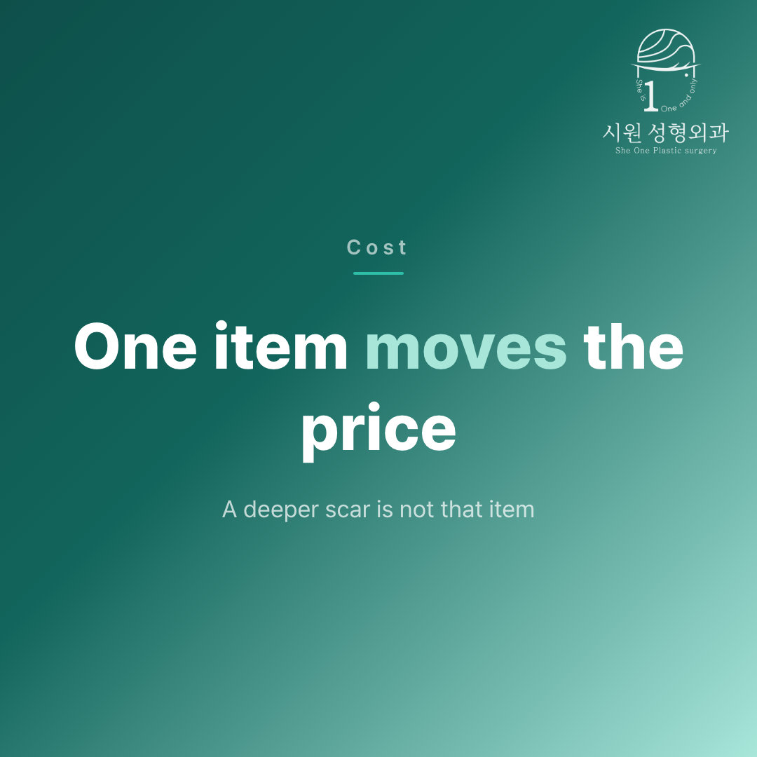 What moves the price of an outer-corner revision