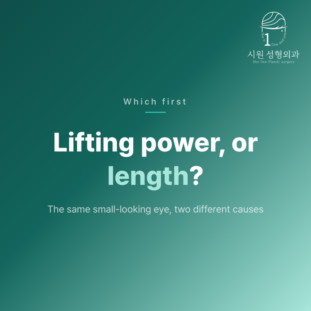 Deciding between lifting power and length before a lower-corner opening