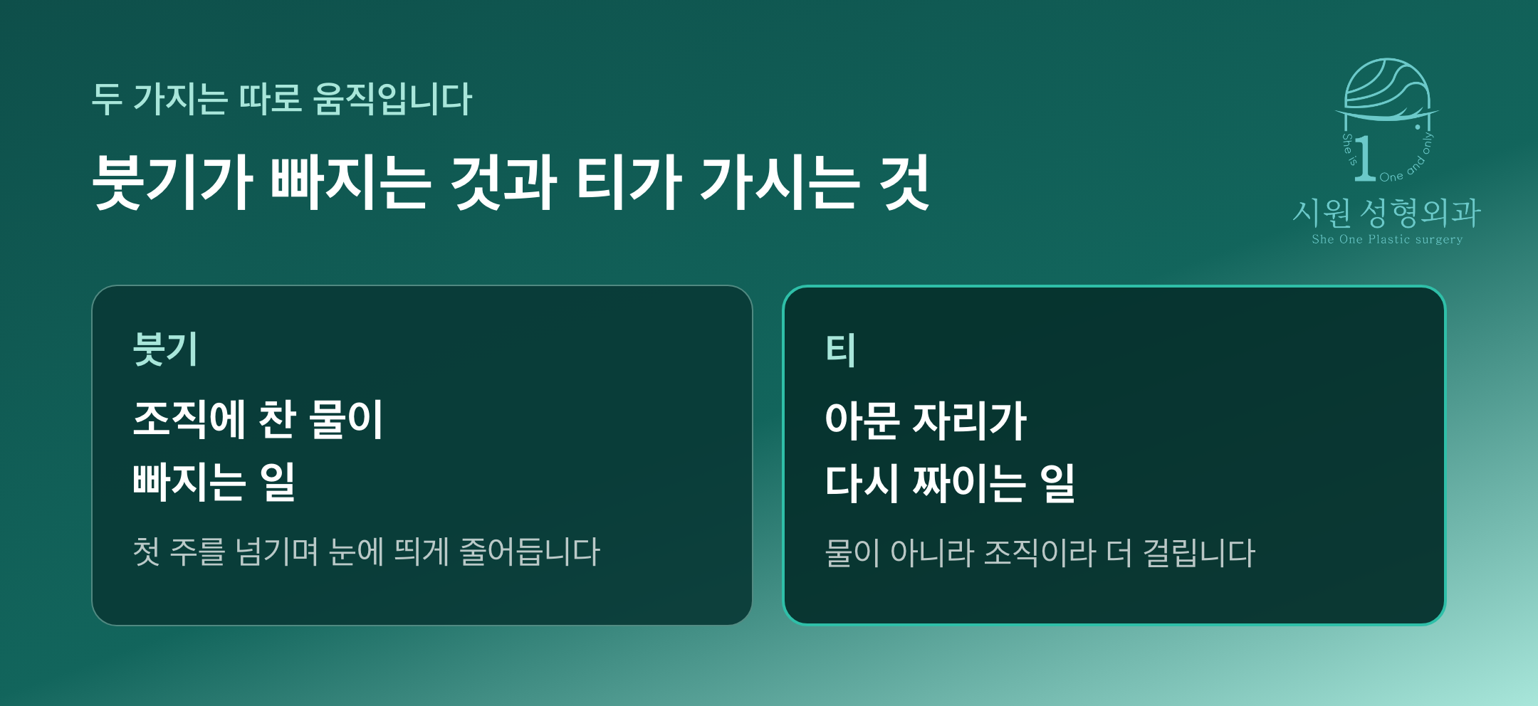 앞트임 후 붓기가 빠지는 과정과 수술한 티가 가시는 과정의 차이