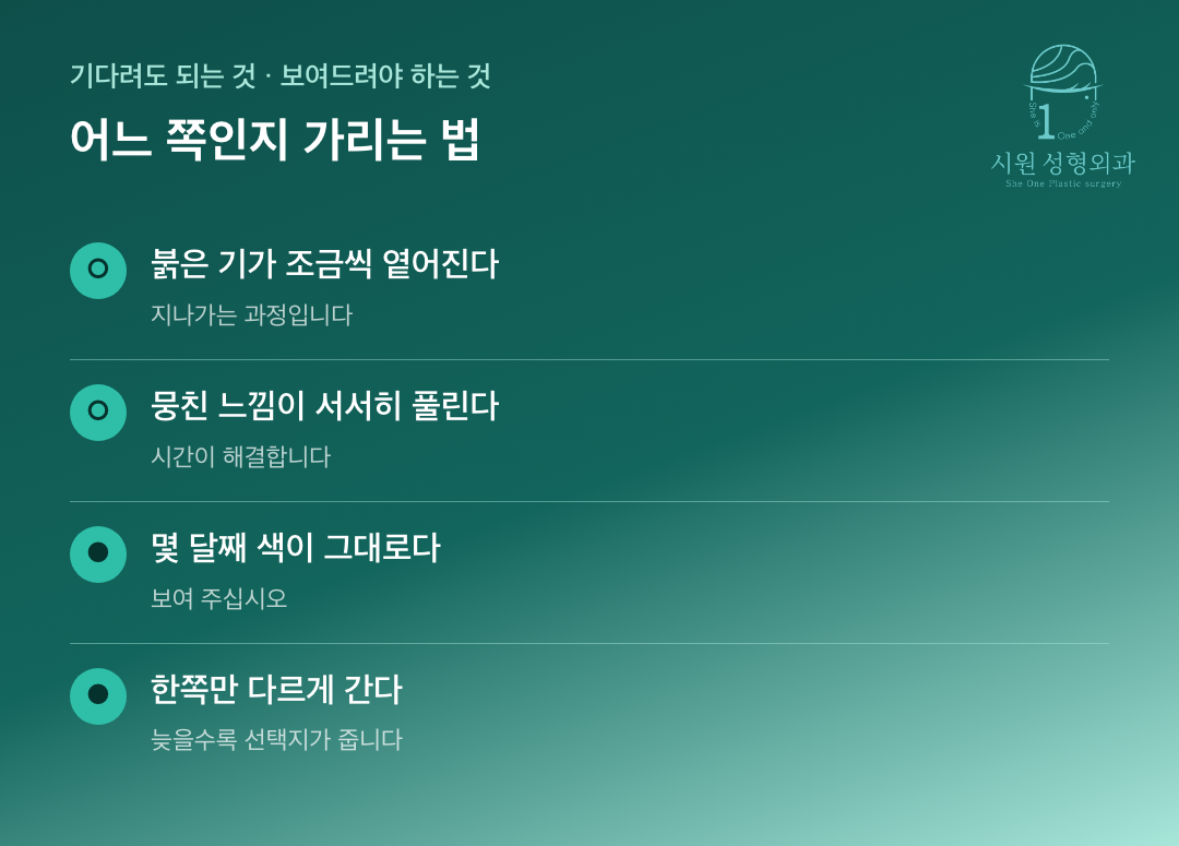 앞트임 회복 중 기다려도 되는 경우와 진료를 받아야 하는 경우 구분